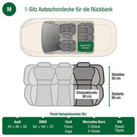 Doctor Bark 1 zits achterbank bescherming tekening medium